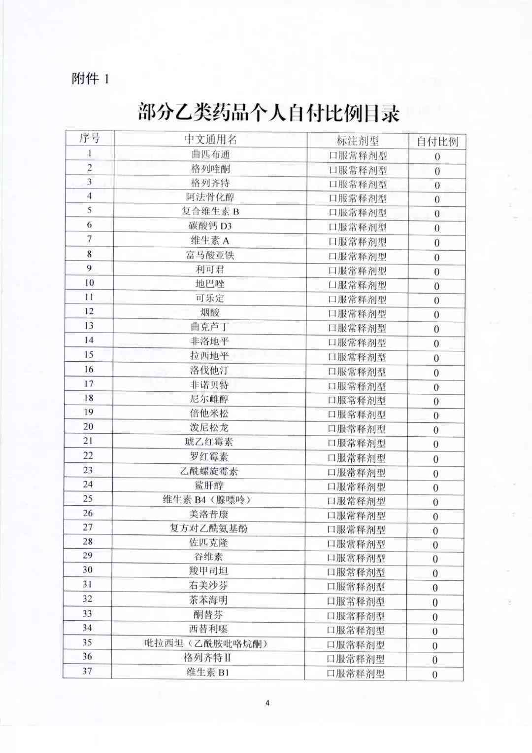 宿迁哪里能代办认定工伤的
