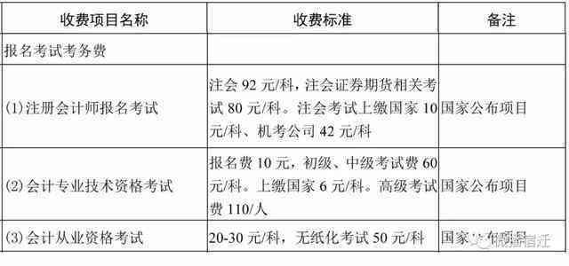 宿迁认定工伤标准怎么写