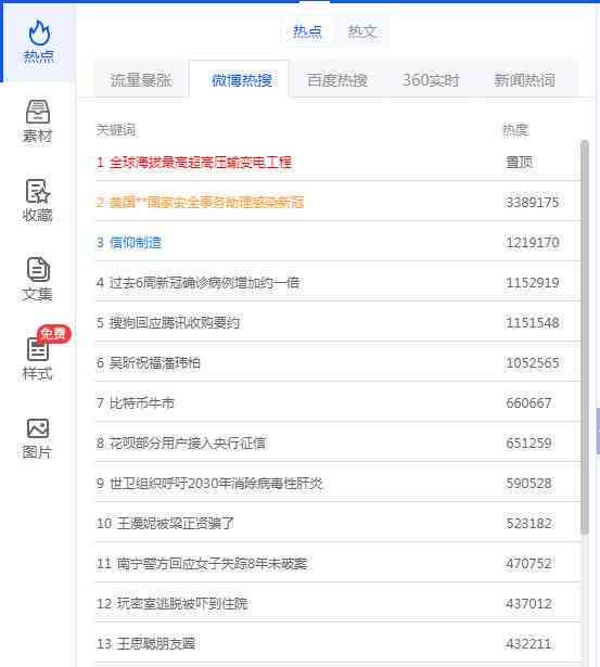 免费的写作网站：自动生成且查重查不出的推荐与列表