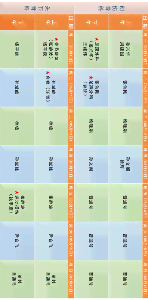 宿迁市工伤赔偿标准2024最新一览表及详细数值表