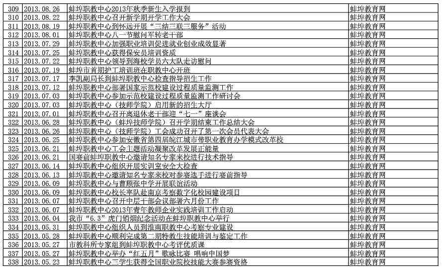 宿迁市工伤赔偿标准2024最新一览表及详细数值表