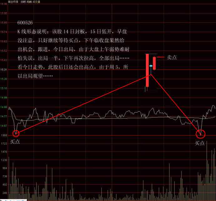 如何在线查阅及获取高集团研究报告：全面指南与资源汇总