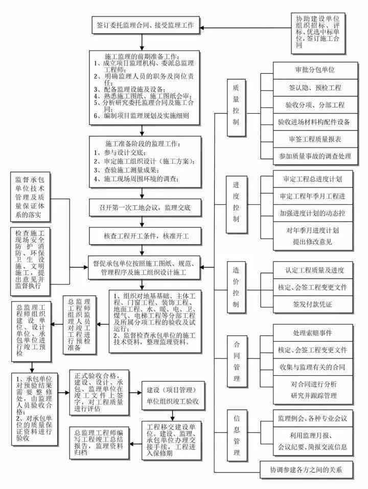 '宿迁市工伤认定官方机构与流程指南'