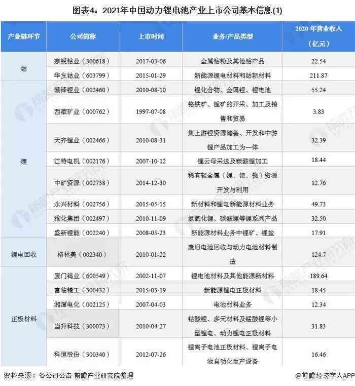 深入解析AI排版技术：获奖案例全方位分析及行业应用趋势总结报告