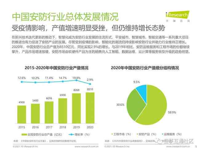 深入解析AI排版技术：获奖案例全方位分析及行业应用趋势总结报告