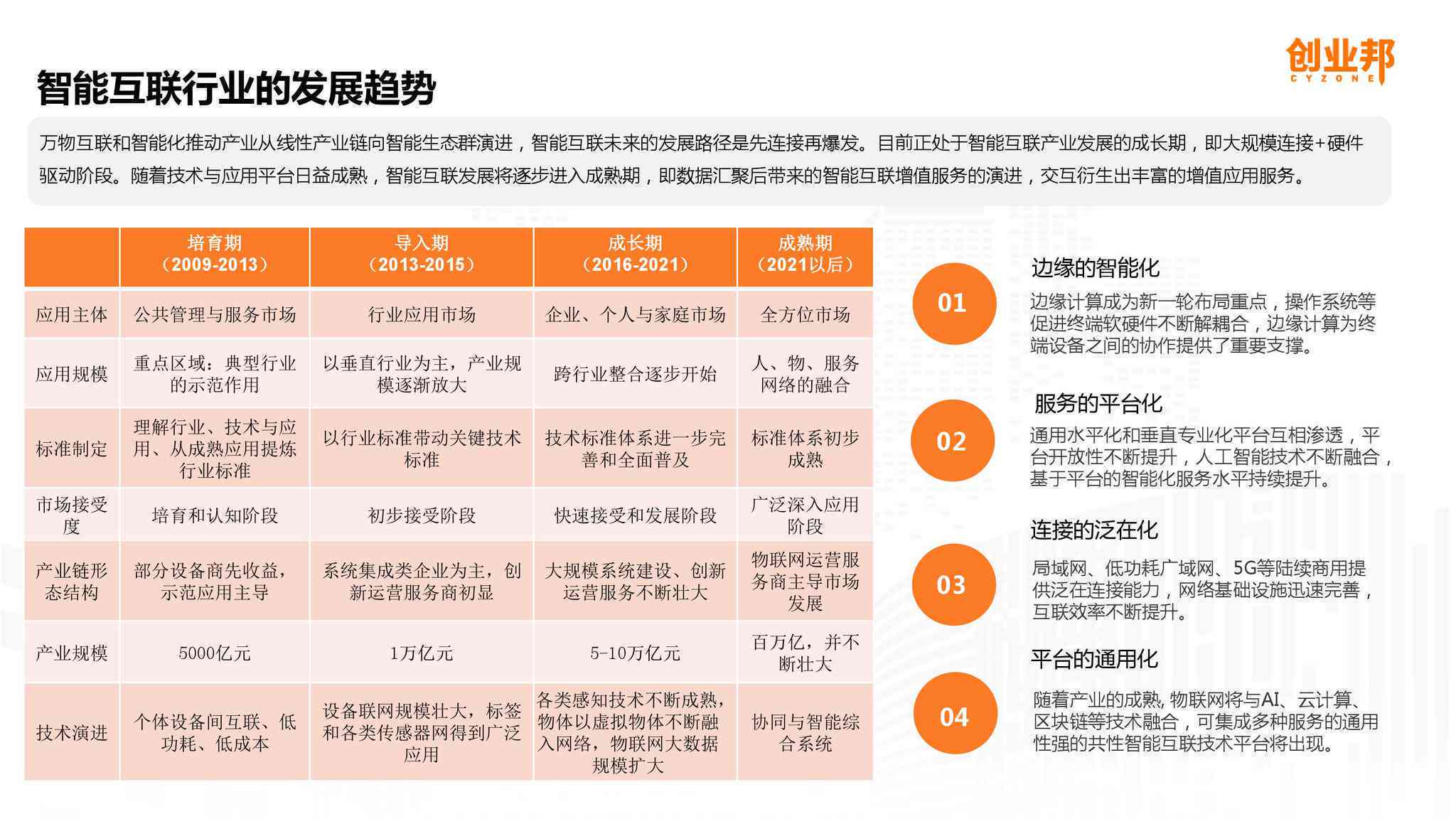 深入解析AI排版技术：获奖案例全方位分析及行业应用趋势总结报告