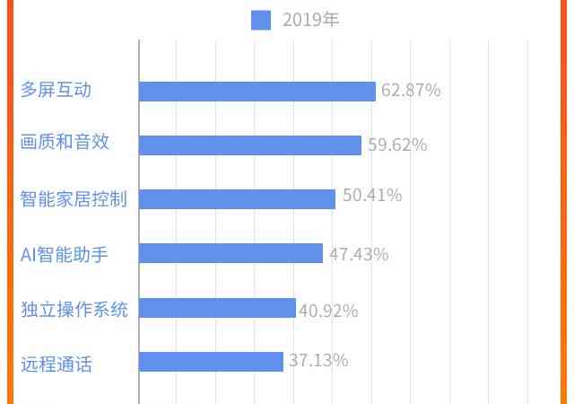 深入解析AI排版技术：获奖案例全方位分析及行业应用趋势总结报告
