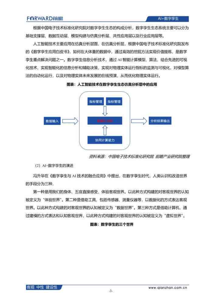 ai排版获奖案例分析报告