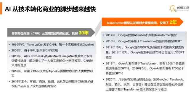 AI文案优化与重构：全面解析如何高效修改与提升文章质量