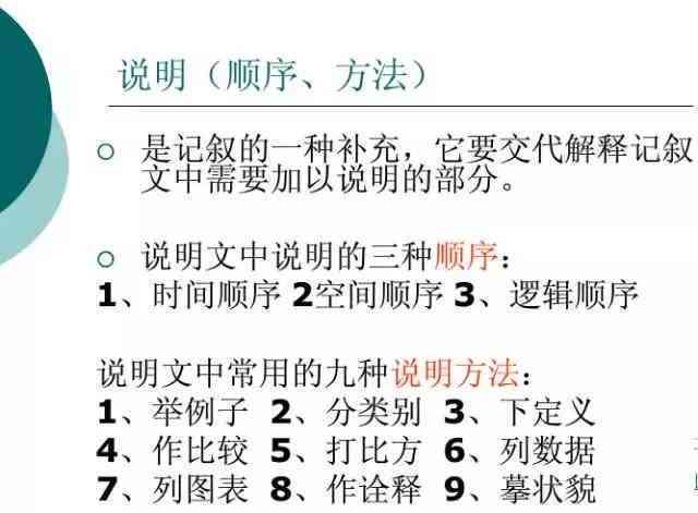 全面解析：日系AI绘画文案撰写攻略与相关问题解决方案