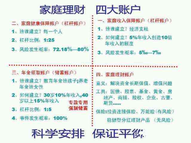 对等责任怎么算赔偿：双方责任各50%理赔与费用分担详解