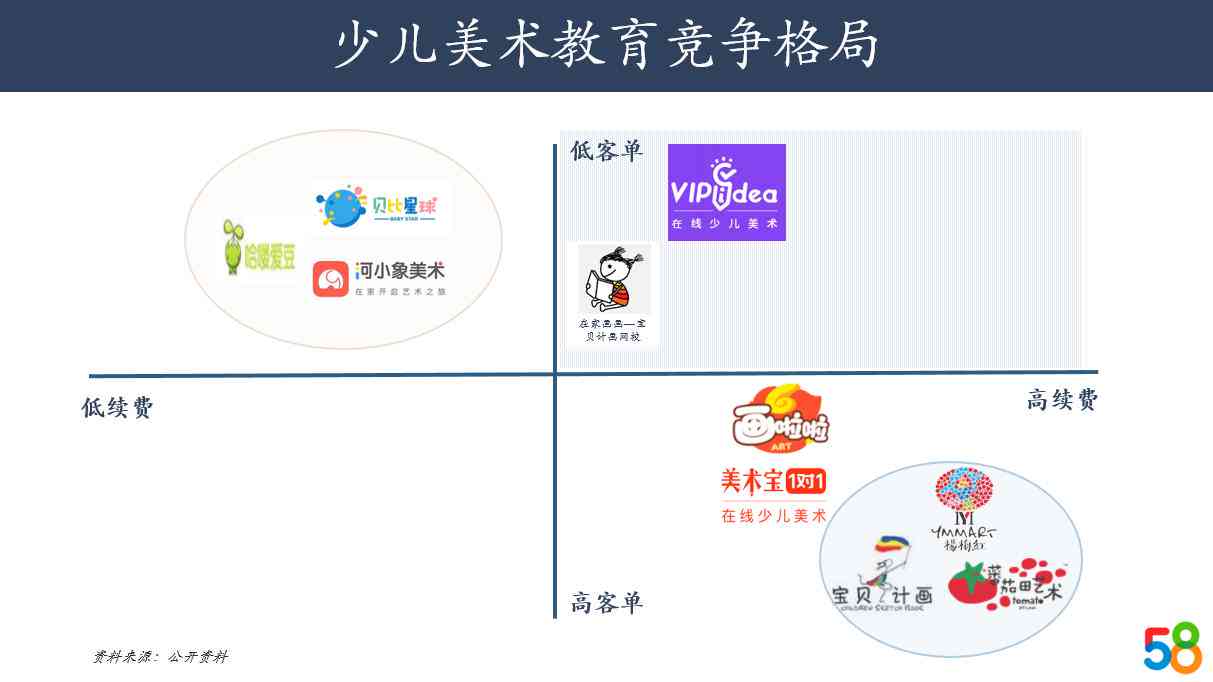 番茄AI创作工具怎么申请专利、发布作品及作者认证
