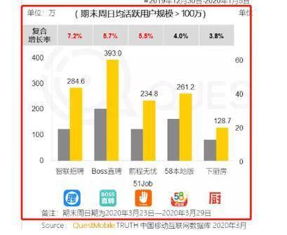AI文案求职全解析：可靠性、优势、挑战及职业前景一览
