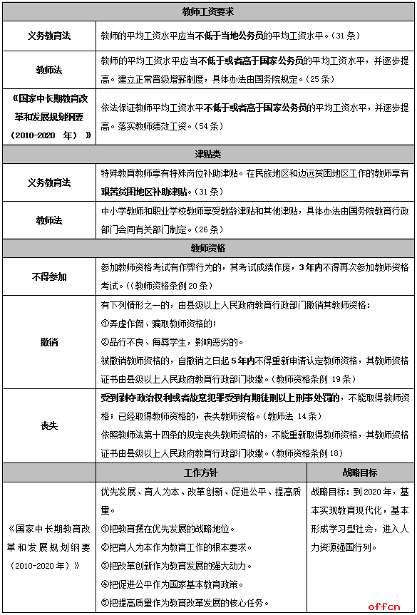 工伤认定异议起诉状法律条文与规定解析