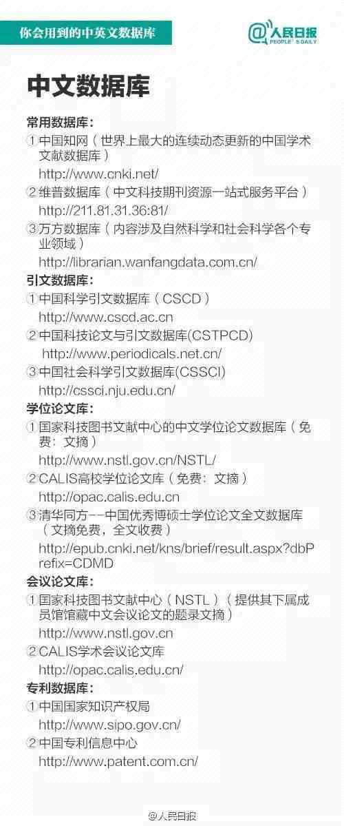 免费英语论文写作AI工具大全：全面推荐与评测，解决论文写作难题