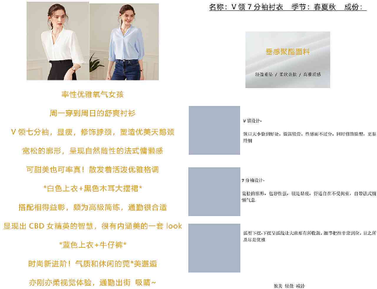 ai专业介绍文案模板