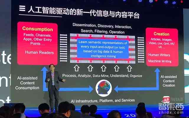 头条内容可能存在AI创作中吗：探讨原因及现象