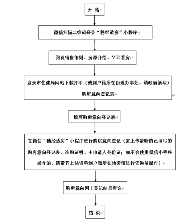 寿光地区孤老人员工伤认定标准及申请流程详解