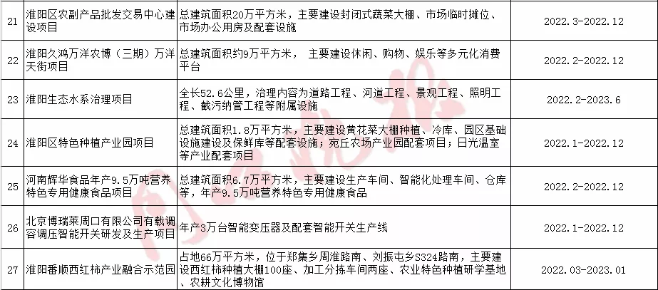 河南周口市工伤认定流程与标准详解