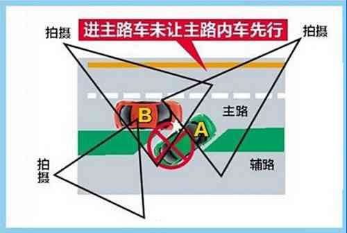 '封闭路交通事故责任归属与处理要点分析'