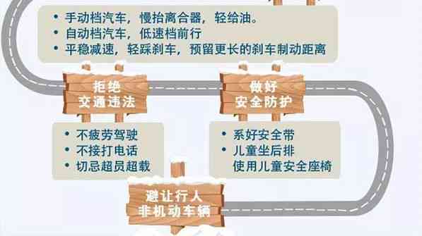 '封闭路交通事故责任归属与处理要点分析'