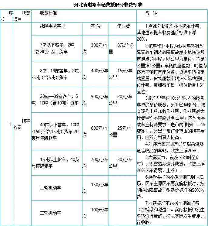 '封闭路交通事故责任归属与处理要点分析'