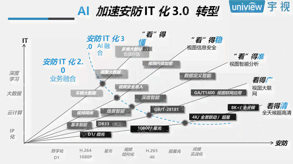 AI技术合成特效文案全攻略：从原理到实践，全方位解答制作流程与技巧