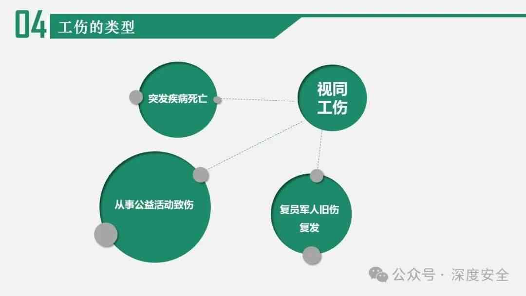 企业应对小事故工伤认定带来的影响与管理策略