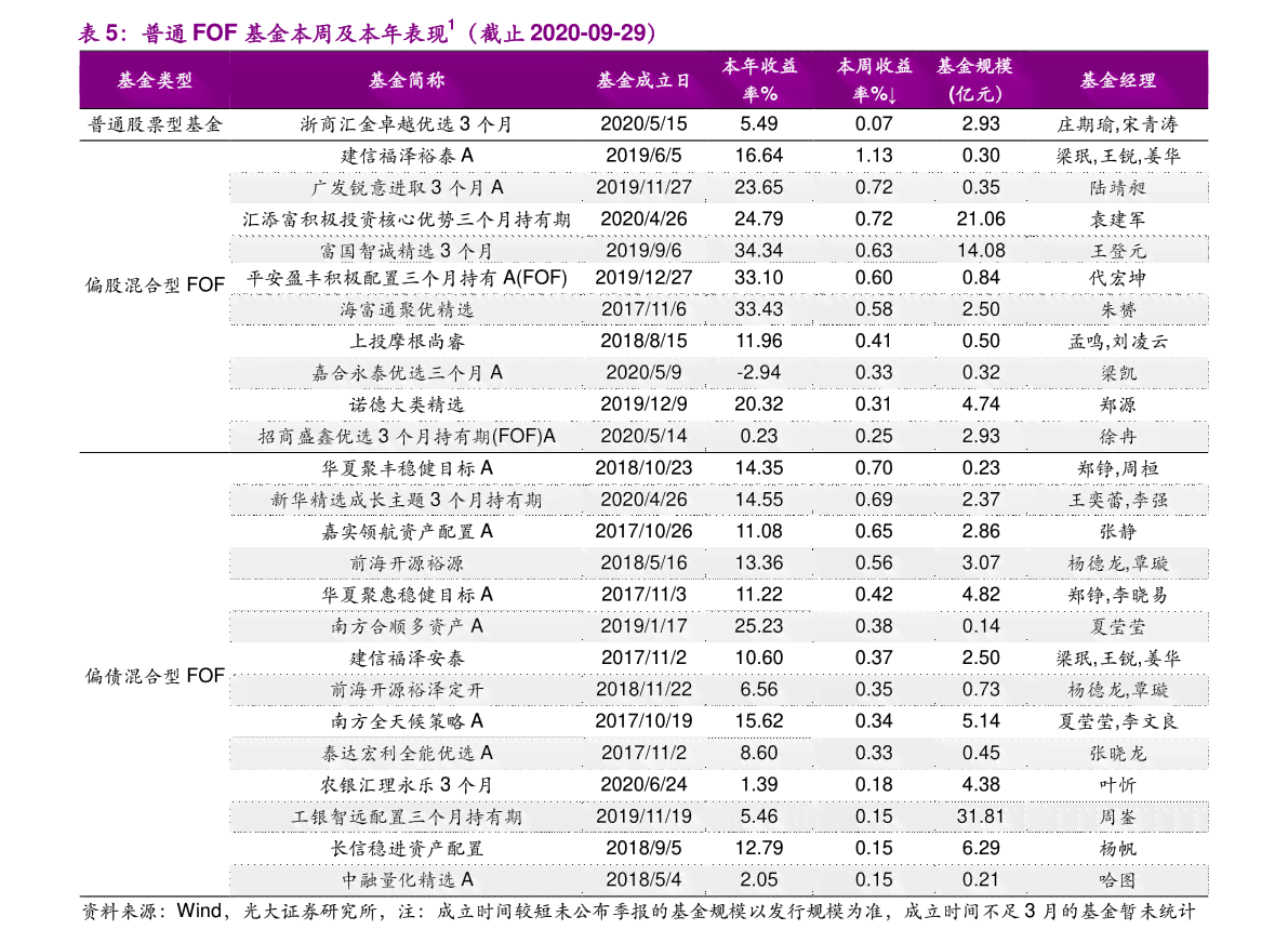小伤可以认定工伤吗：认定标准及赔偿金额一览