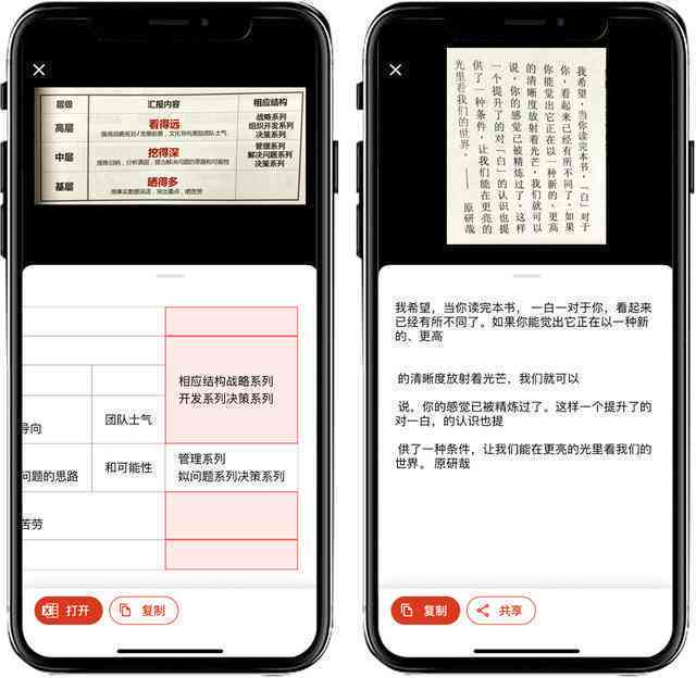 手机WPS高效辅助：轻松撰写优质作文攻略
