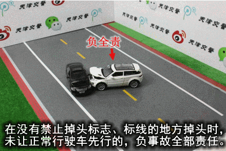 小区内交通事故责任划分与处理指南