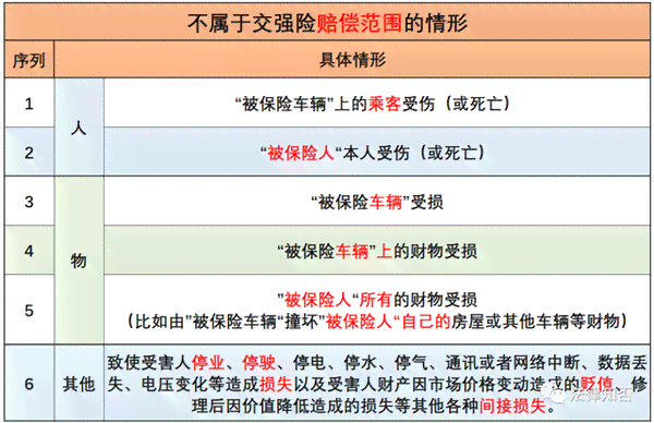小区里事故：保险理赔、交警管辖、责任划分与认定、道路规则解析