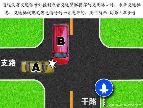 小区里事故：保险理赔、交警管辖、责任划分与认定、道路规则解析