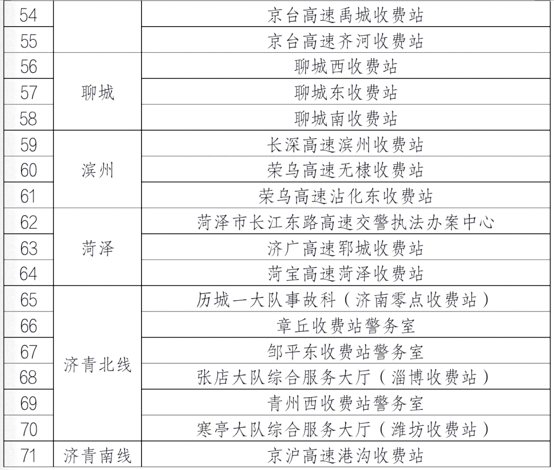 小区里事故：保险理赔、交警管辖、责任划分与认定、道路规则解析
