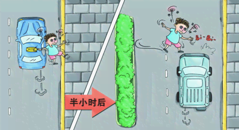 小区出事故能认定工伤吗