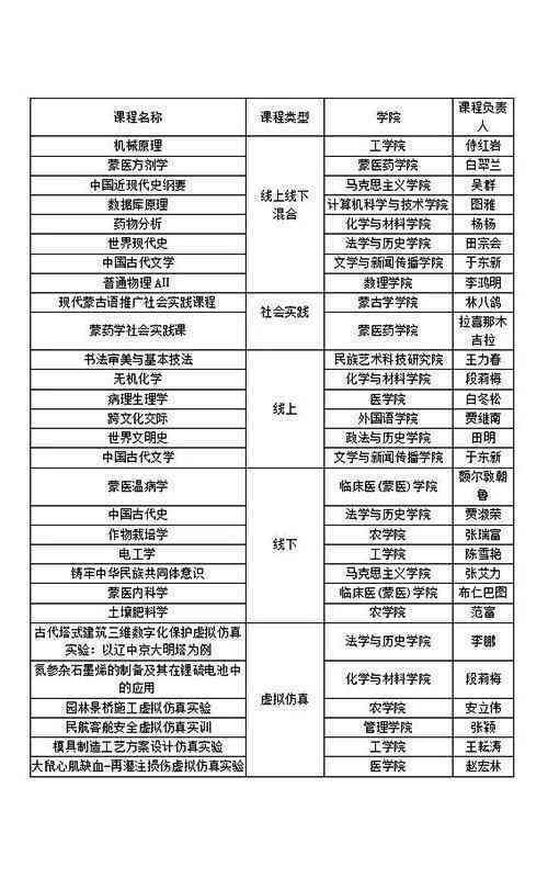 小型企业认定标准详解：涵条件、流程与常见问题解答