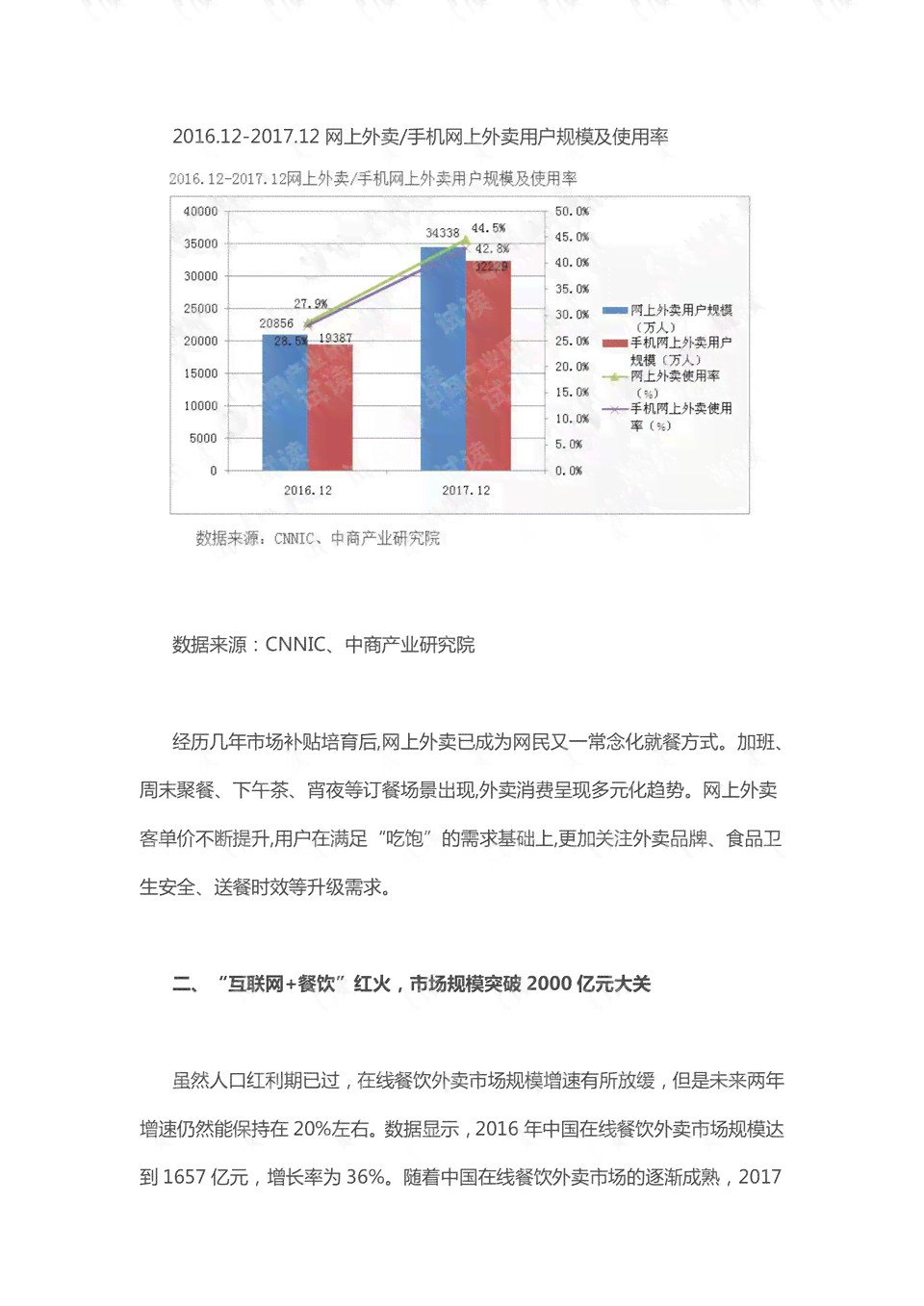 AI报告书模板：全面涵数据解析、市场趋势预测及策略规划