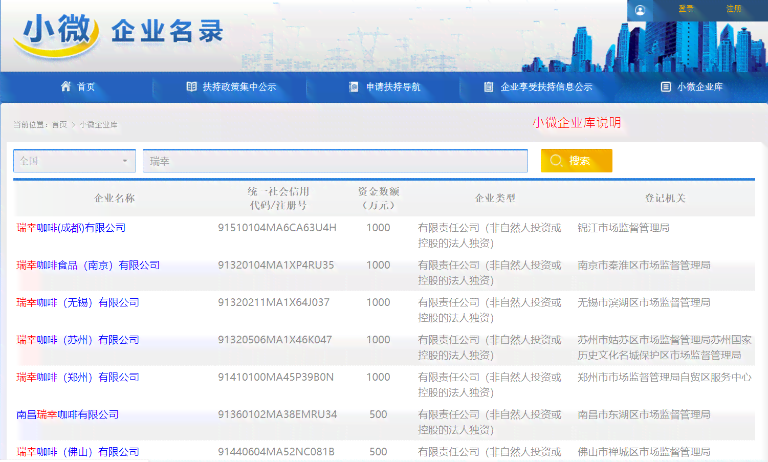 小微企业哪个部门负责认定：小微企业认定部门及资产认定责任归属