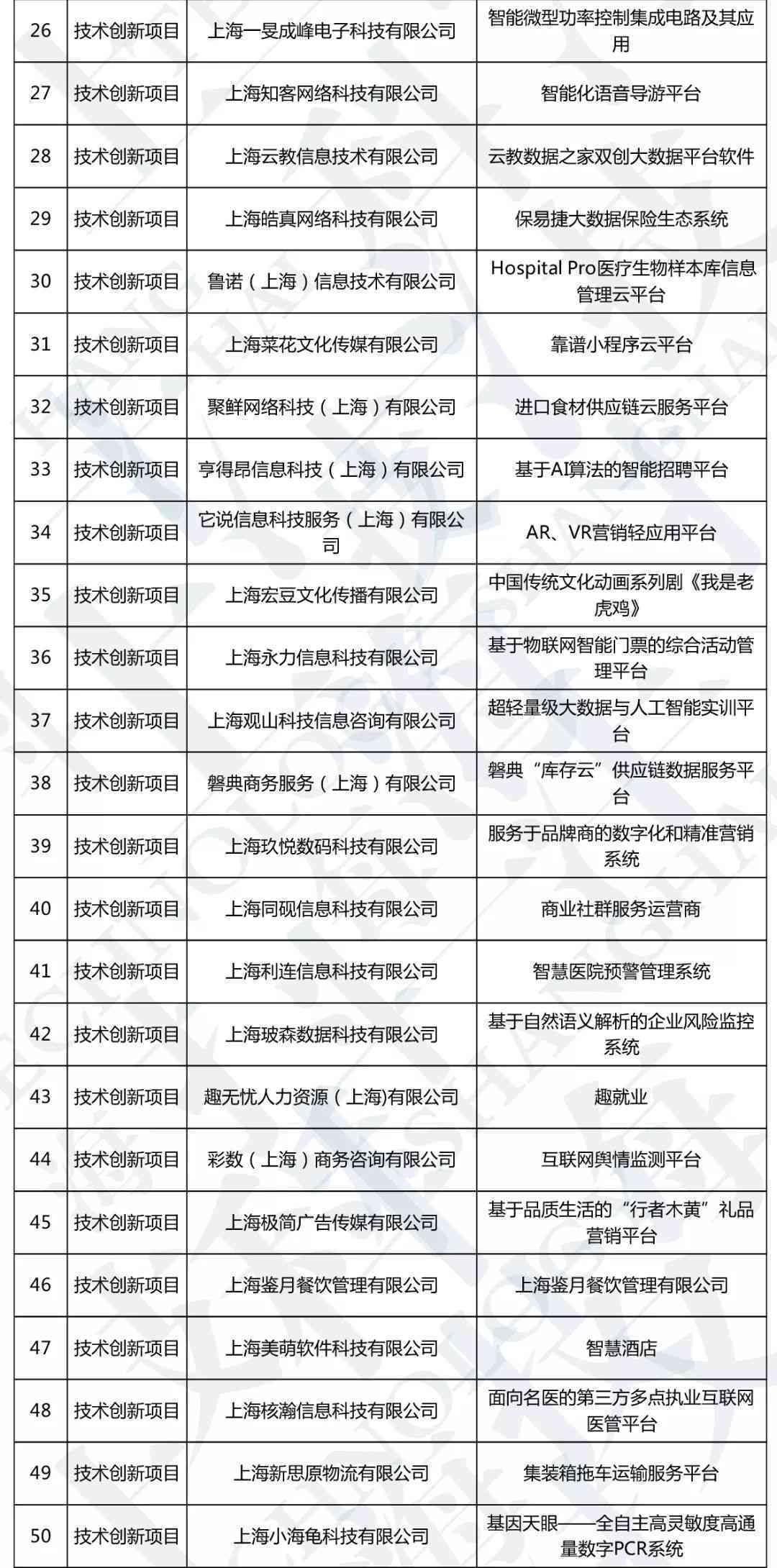小微企业哪个部门负责认定：小微企业认定部门及资产认定责任归属