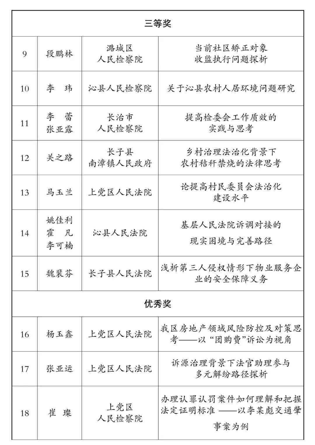 2023最新小微企业及工业企业认定标准详解：资产、人数及营业额全解析