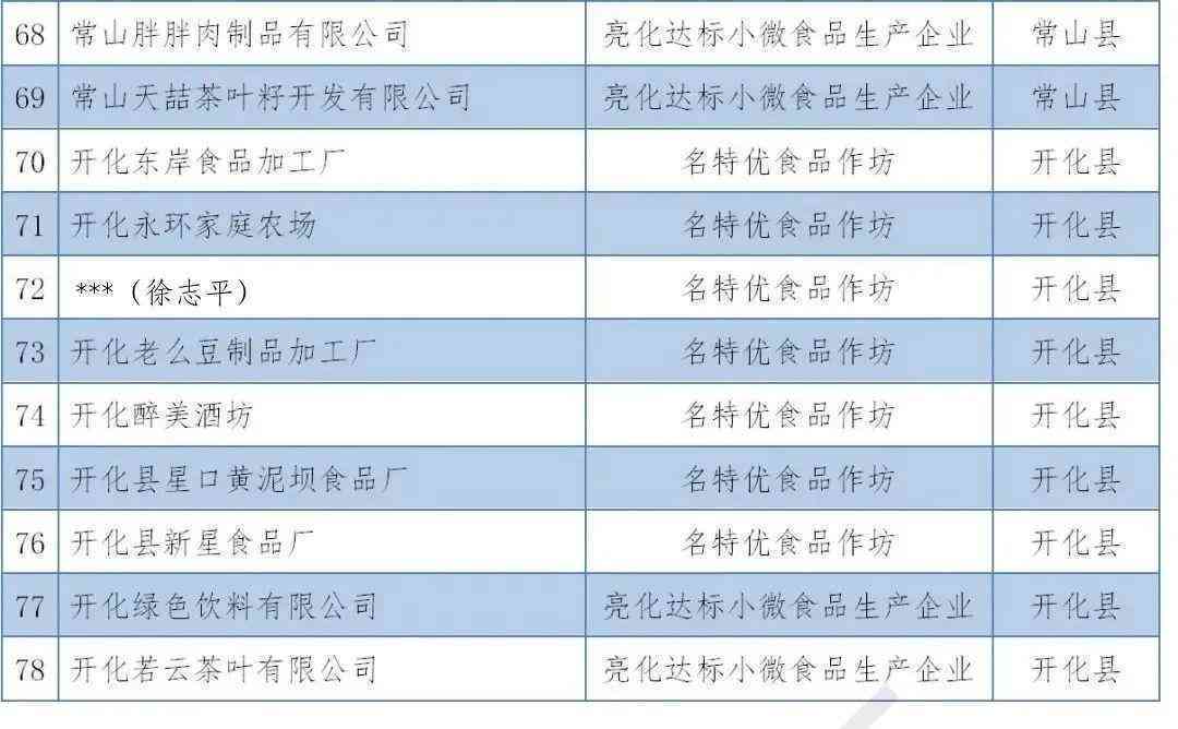 小微企业认定指南：全面解析认定流程、标准及所在地认定机构