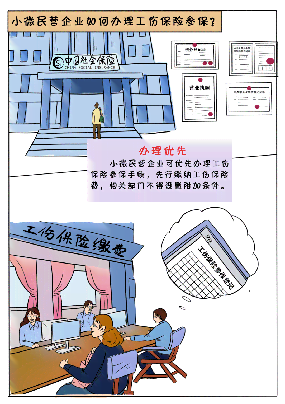 小微企业哪里可以认定工伤