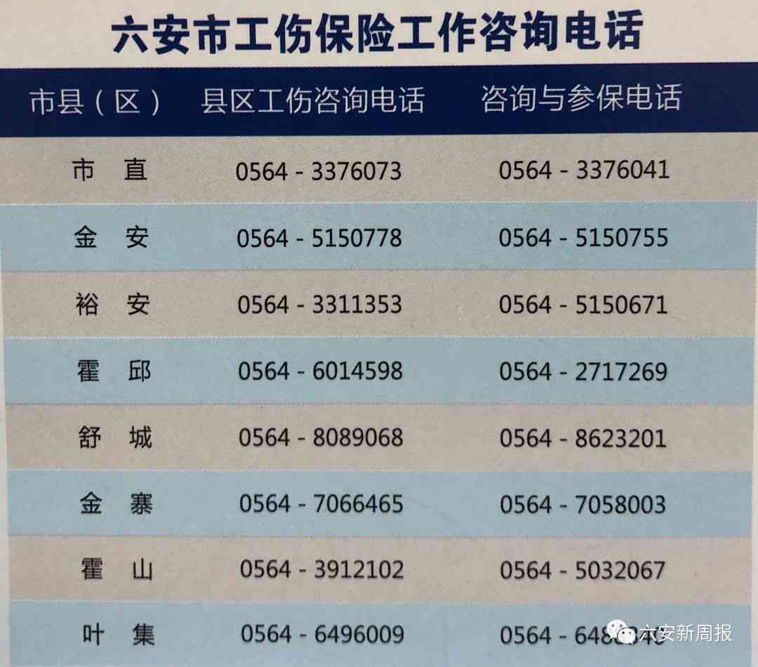 小微企业哪里可以认定工伤