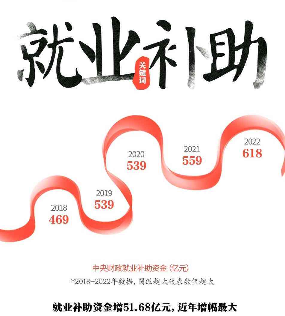 小微企业怎样申请认定工伤待遇的条件及流程