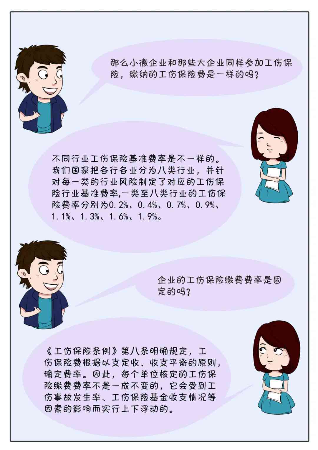 小微企业工伤保险费用计算方法与参保流程详解