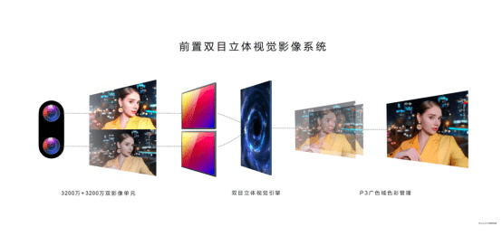 华为手机照片怎么ai创作