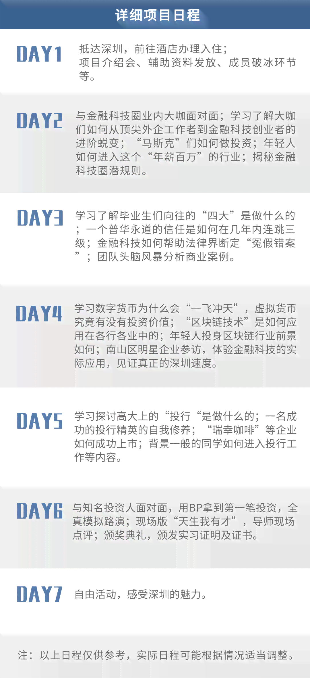 AI实训项目报告：详细内容编写与操作步骤解析