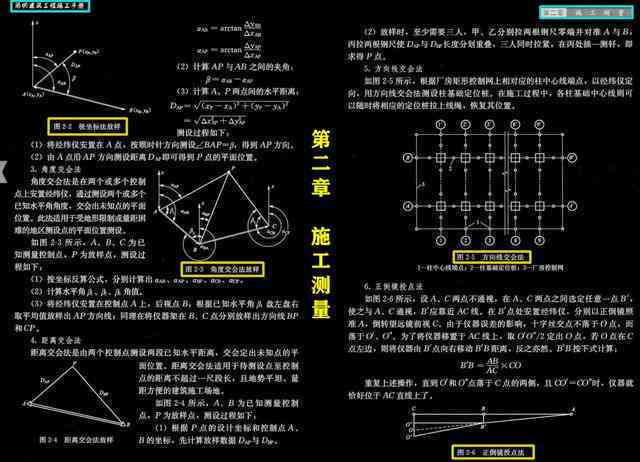 AI实训项目报告：详细内容编写与操作步骤解析