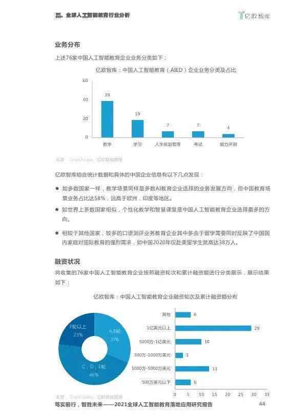 智能AI学分析报告助手：全功能小程序，深度解析学数据，助力成绩提升
