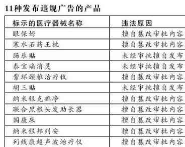 '引入评分量表：提升作文评分信度的有效策略与实践'